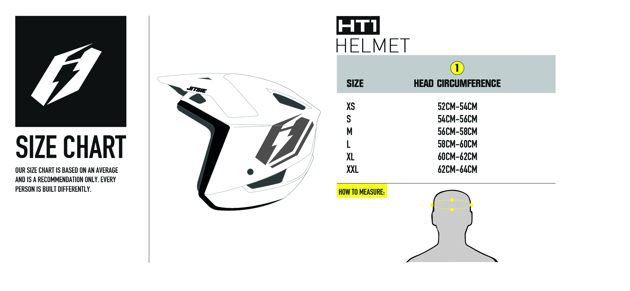 Helmet Weight Chart